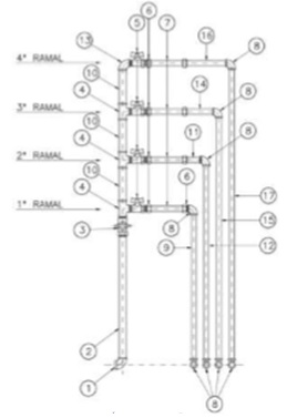 Kit copasa quadruplo cavalete 4 ramais hidrômetros